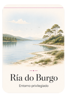 Ria do burgo Ria do burgo